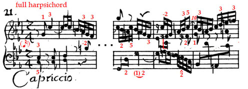 Bach's Capriccio with early-style fingering