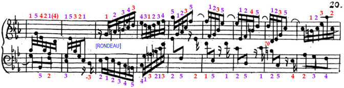 Baroque Fingerings in a passage from Bach's Partitas