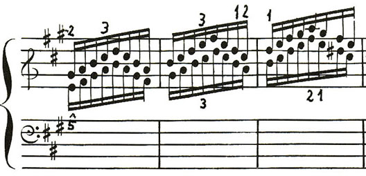 Bach's Capriccio with early-style fingering